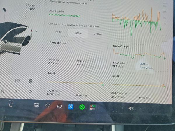 2020 TESLA MODEL 3 — ODOM