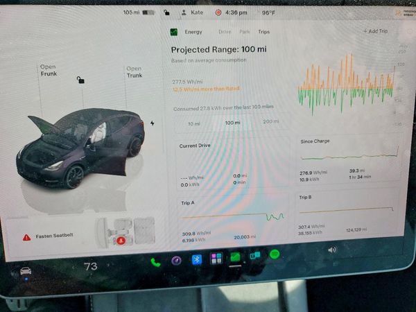 2022 TESLA MODEL Y