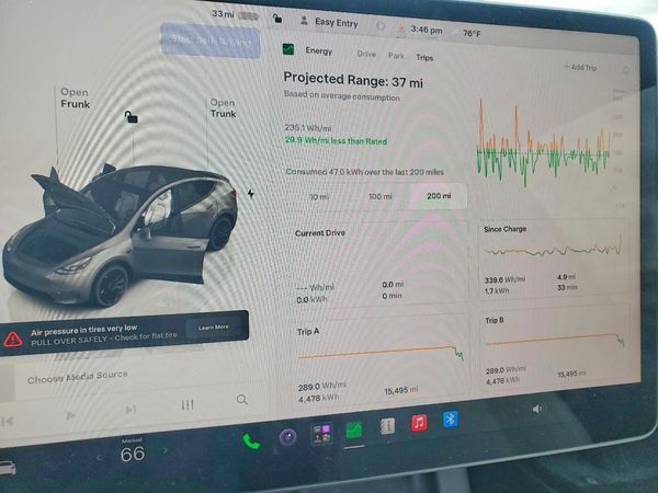 2023 TESLA MODEL Y