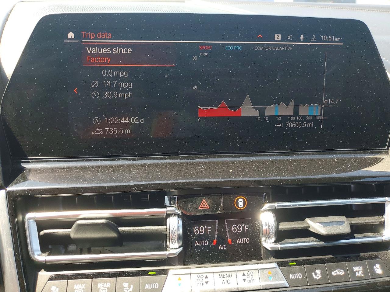 2020 BMW M850XI xDrive GC