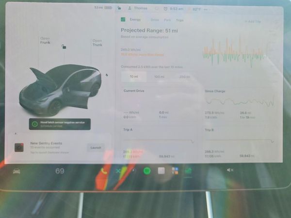 2021 TESLA MODEL Y