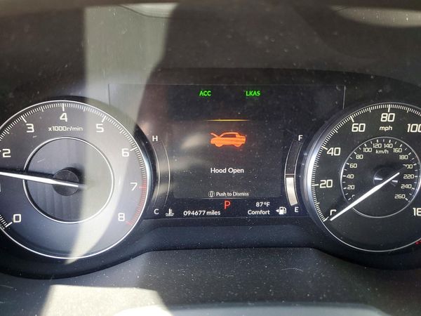 2020 ACURA RDX