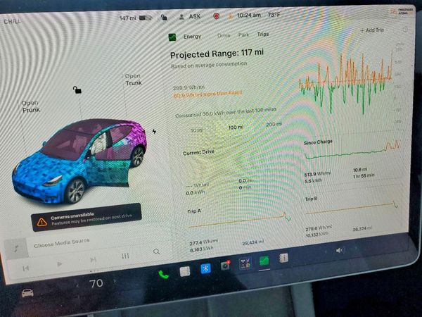 2021 TESLA MODEL Y