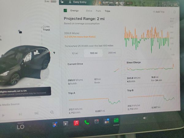 2025 TESLA MODEL Y