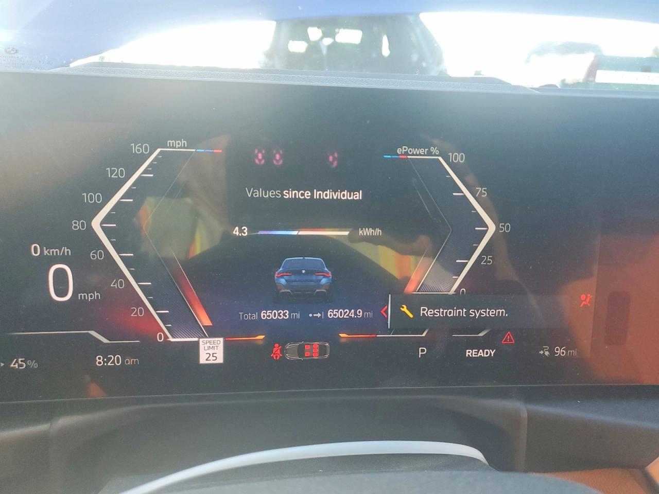 2023 BMW I4 M50 xDrive GC