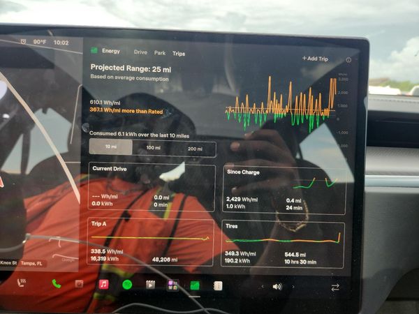 2023 TESLA MODEL S