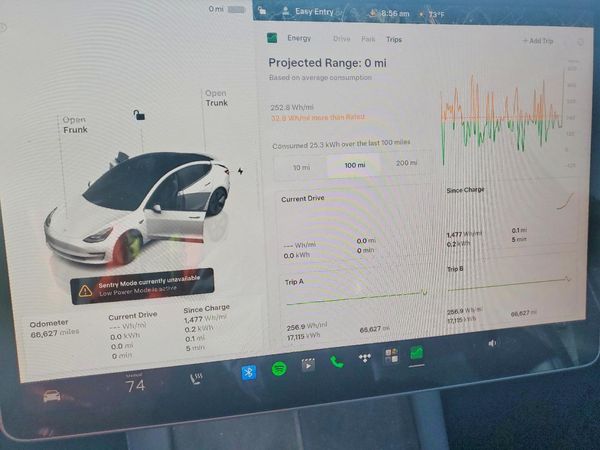 2023 TESLA MODEL 3