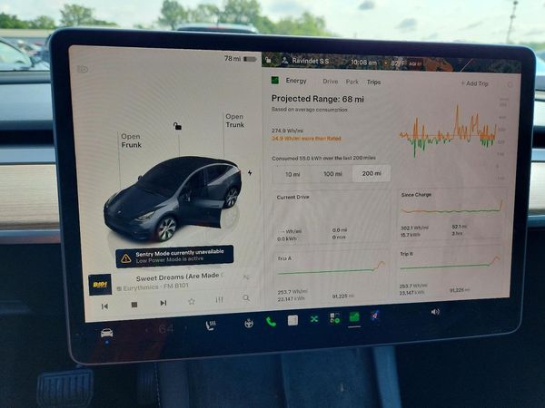 2023 TESLA MODEL Y