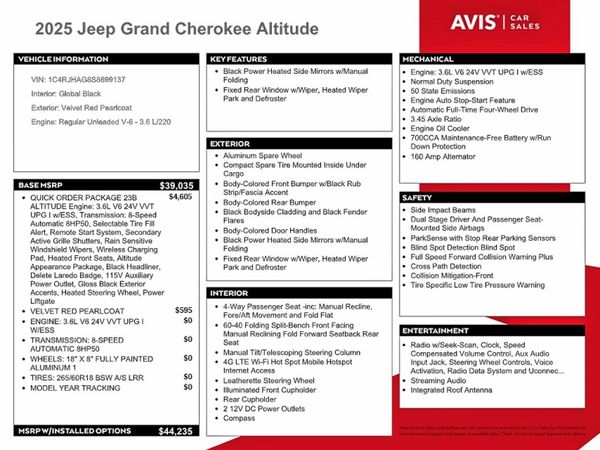 2025 JEEP GRAND CHEROKEE Laredo, Altitude