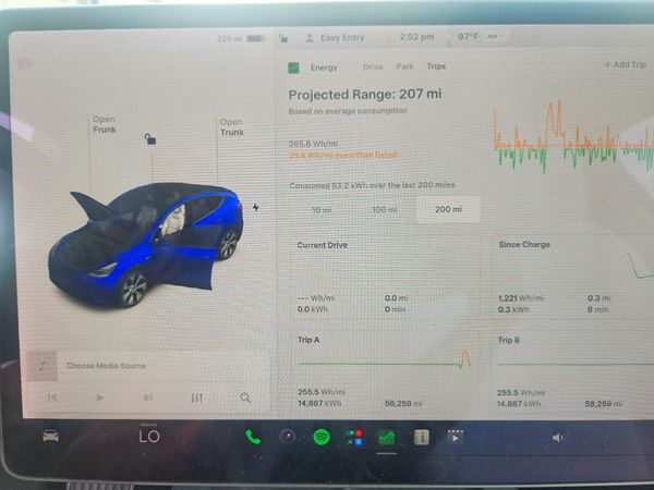 2022 TESLA MODEL Y