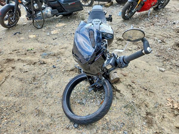 2025 INDIAN MOTORCYCLE CO. ALL OTHER