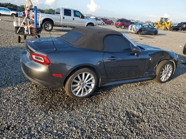 2017 FIAT ALL OTHER — PSRA