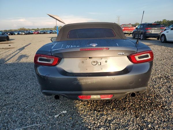 2017 FIAT ALL OTHER — DIRR