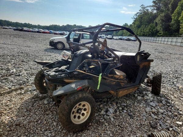 2023 CF MOTO ZFORCE
