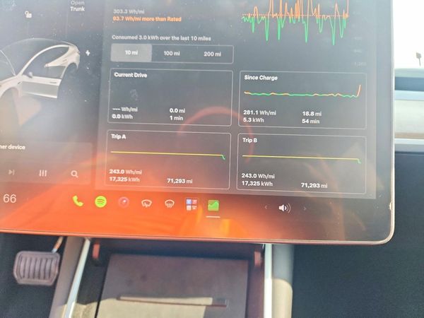 2020 TESLA MODEL 3