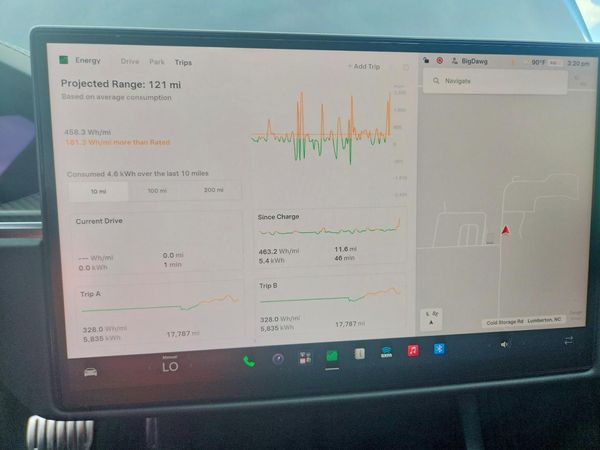 2022 TESLA MODEL S