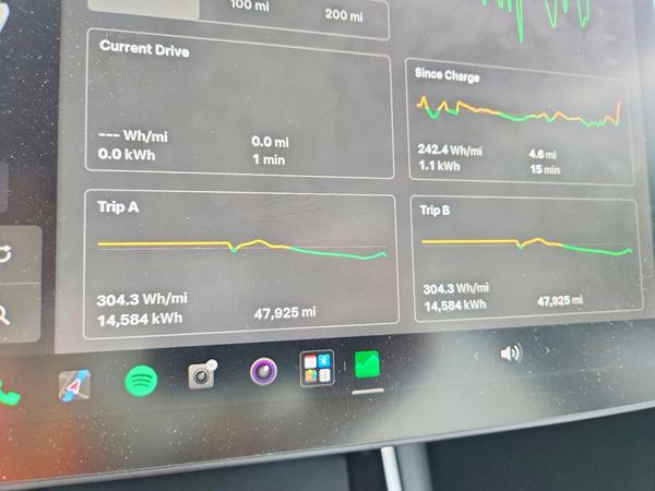2021 TESLA MODEL Y — ODOM