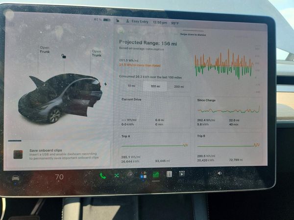 2021 TESLA MODEL Y