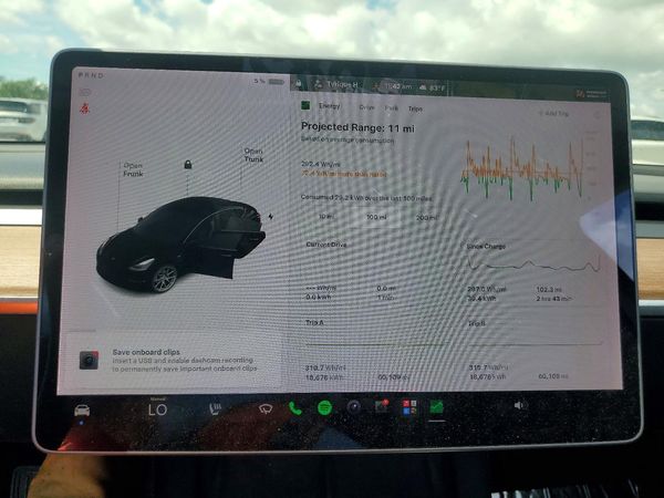 2021 TESLA MODEL 3