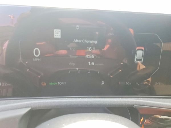 2025 KIA EV6