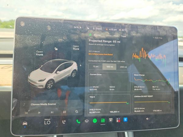 2021 TESLA MODEL Y
