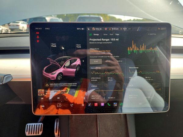 2022 TESLA MODEL Y — ODOM