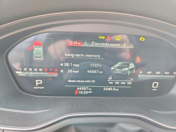 2023 AUDI A5