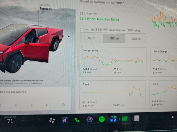 2025 TESLA CYBERTRUCK — ODOM
