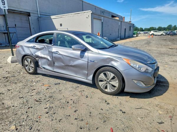 2015 HYUNDAI SONATA GLS(Middle) — Passenger 3/4