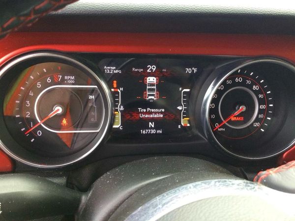 2021 JEEP WRANGLER UNLIMITED Unlimited Rubicon