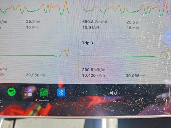 2021 TESLA MODEL Y — ODOM