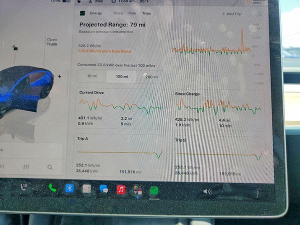 2023 TESLA MODEL 3 — ODOM