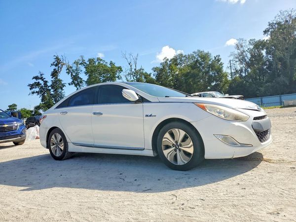 2015 HYUNDAI SONATA GLS(Middle)
