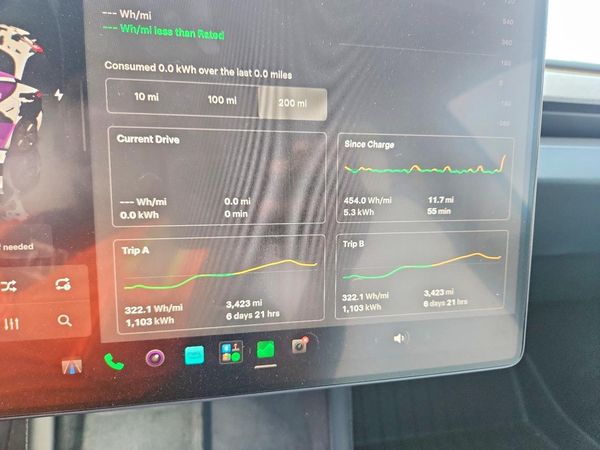 2024 TESLA MODEL 3 — ODOM