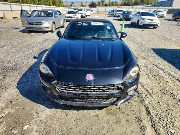 2017 FIAT ALL OTHER — DIRF