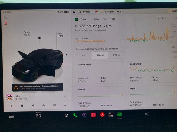 2022 TESLA MODEL Y