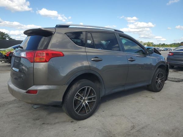2015 TOYOTA RAV4 LE (X Grade)